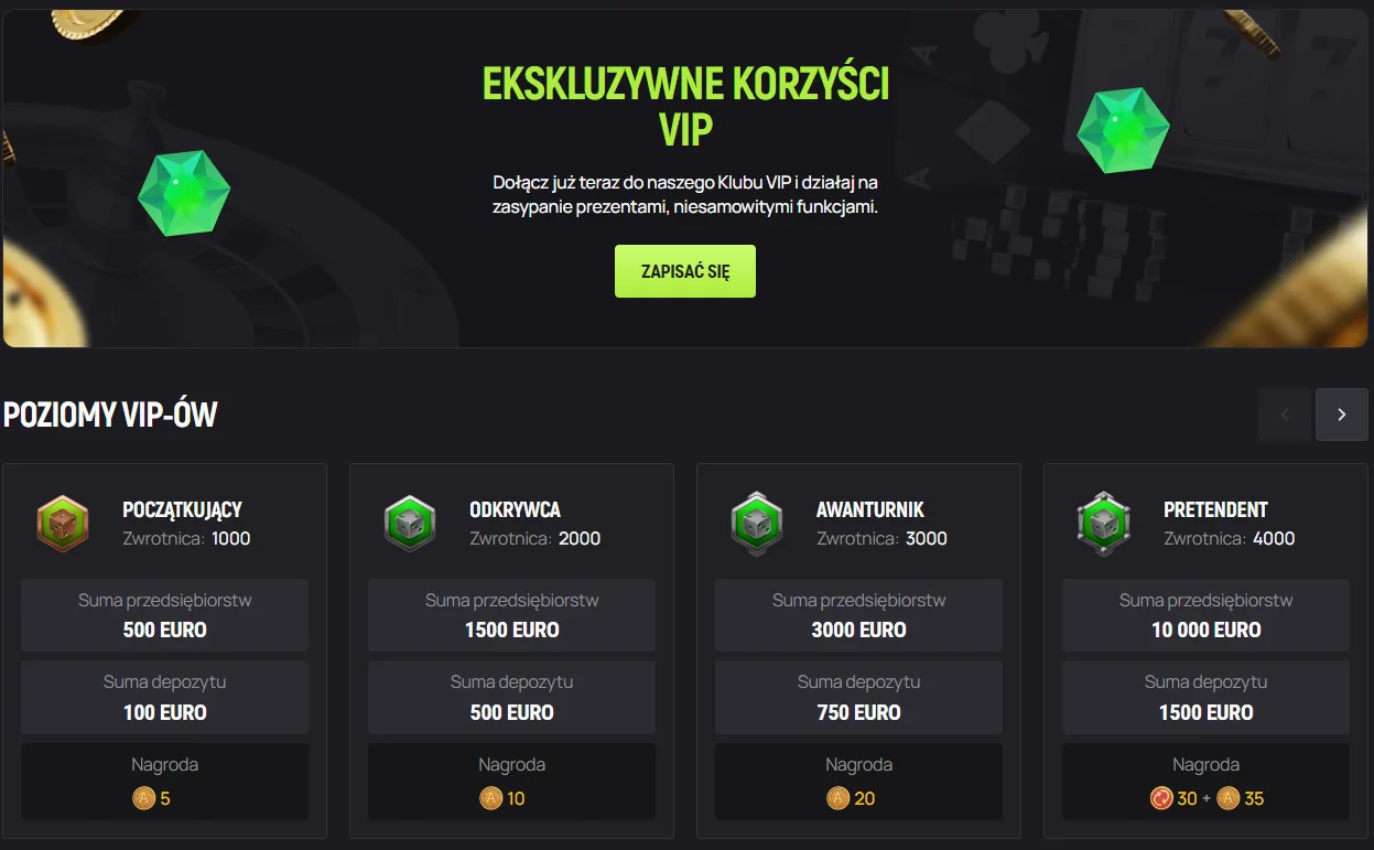 vip